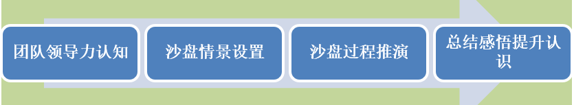 image.png image.png